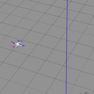 Learning MPC controller