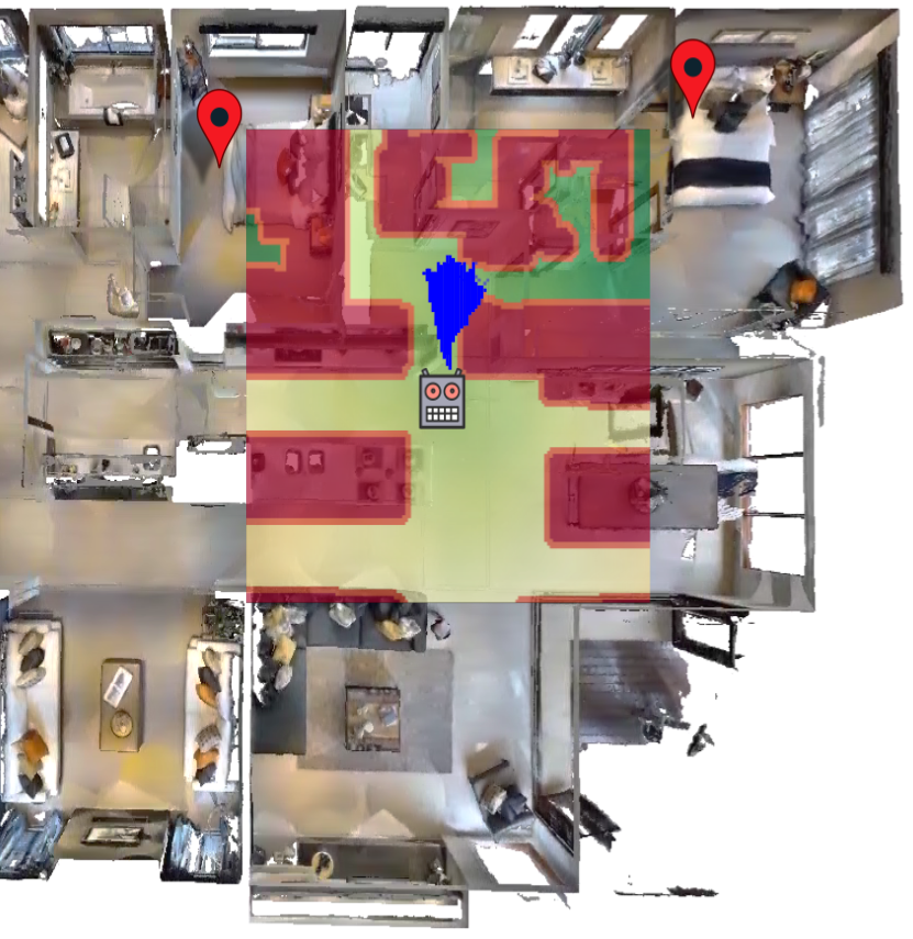 Semantically Informed MPC for Context-Aware Robot Exploration